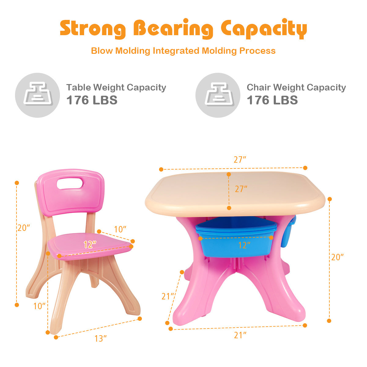 COSTWAY 3-Piece Kids Table and Chair Set, PE Childrens Seating Furniture with Storage Basket, Non-slip Foot Pads, Toddler Table and Chair Set for Kids Room, Living Room, Kindergarten, 1-7 Years