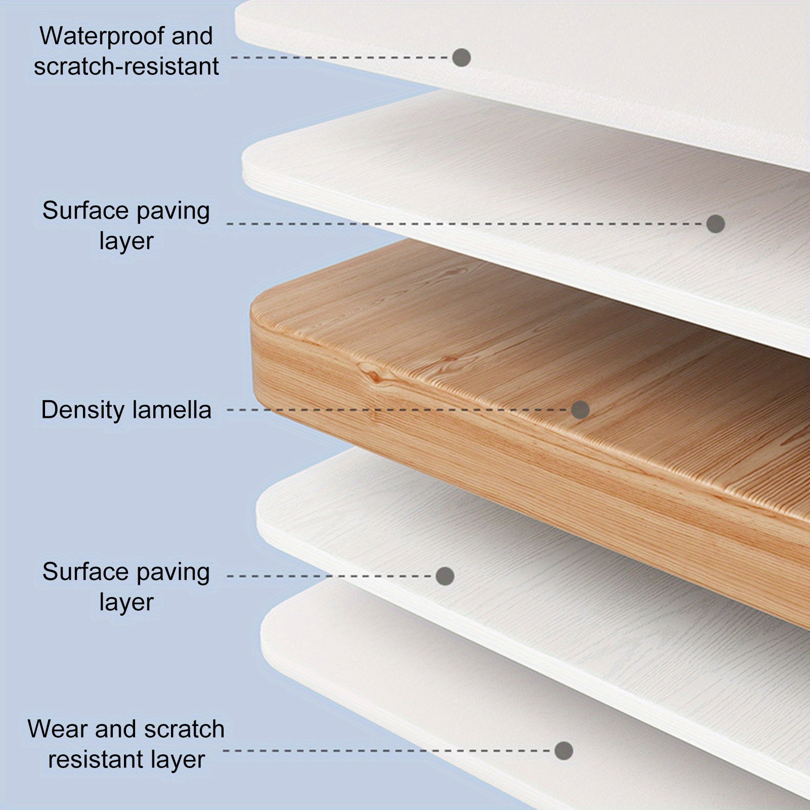A Set of 39.79 Inches X 29.75 Inches X 19.11 Inches Children's Functional Desk and Chair Set, Adjustable Height Children's School Study Desk and Chair Set with Cartoon Pattern, Ergonomic Desks and Chairs with Large Writing Board, Bookshelf
